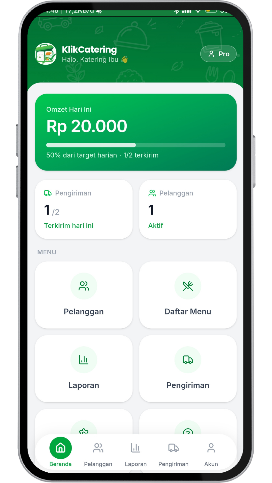 Satu Dashboard Untuk Semua